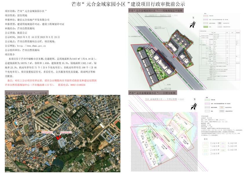芒市元合金域家园小区建设项目行政审批前公示2023.05.16-2023.05.23