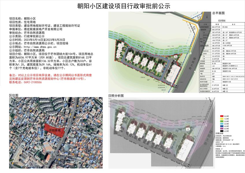 朝阳小区建设项目行政审批前公示2023.05.16-2023.05.25