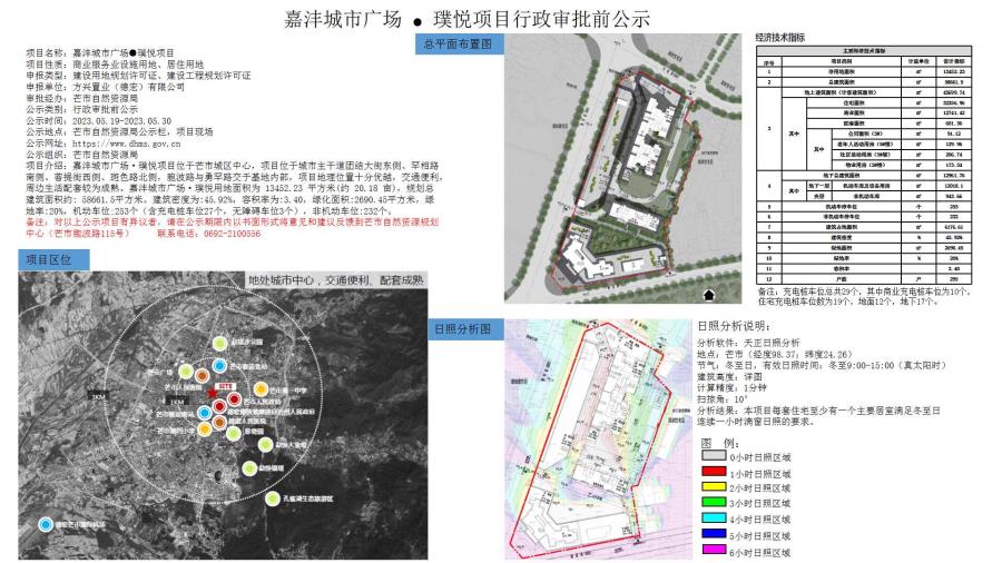 嘉沣城市广场·璞悦项目行政审批前公示2023.05.19-2023.05.30