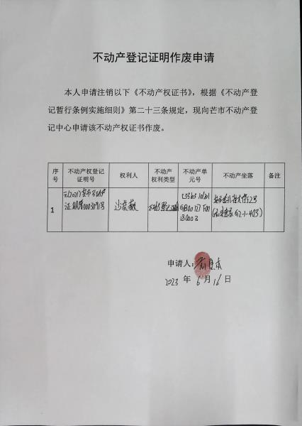 不动产权证书作废公告（沙芸薇）