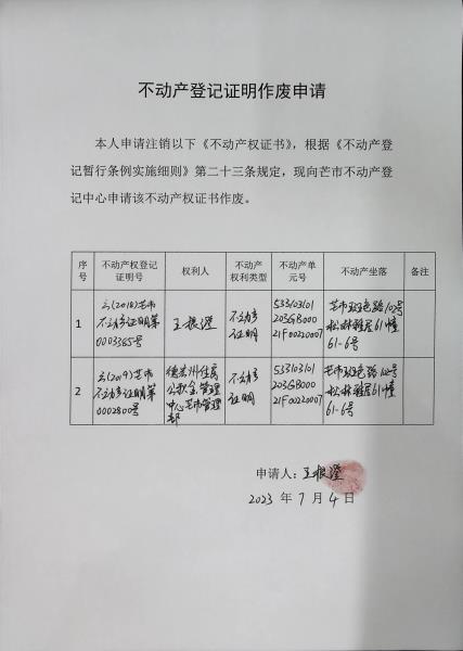 不动产权证书作废公告（王根澄、德宏州住房公积金管理中心芒市管理部）