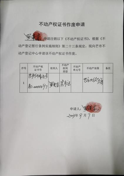 不动产权证书作废公告（罗建东）