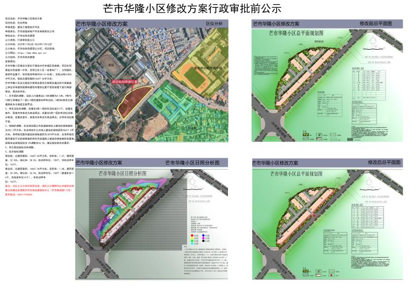 芒市华隆小区修改方案行政审批前公示2023.11.6--2023.6.15