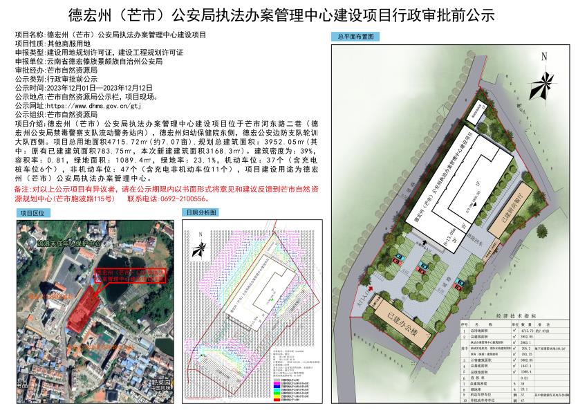 德宏州（芒市）公安局执法办案管理中心建设项目行政审批前公示2023.12.01-2023.12.12