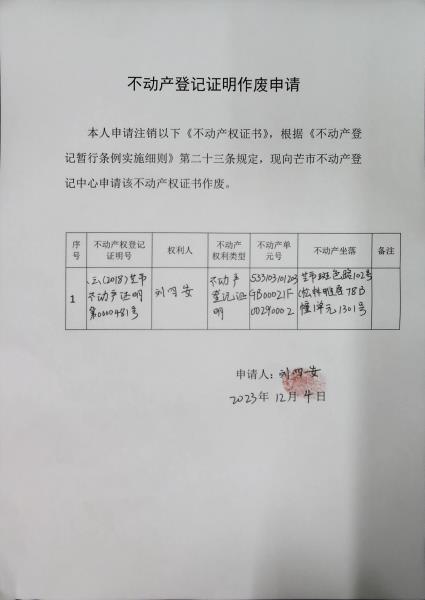 不动产登记证明作废公告（刘四安）