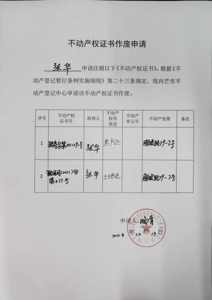 不动产权证书作废公告（张华）