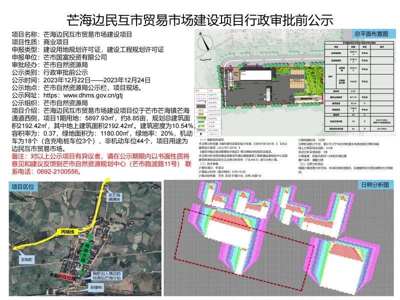 芒海边民互市贸易市场建设项目行政审批前公示2023.12.22-2023.12.24
