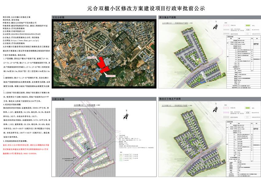 元合双楹修改方案行政审批前公示2024.01.05-2024.01.16