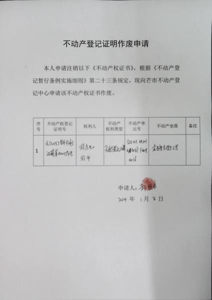 不动产登记证明作废公告（刘杰元、刘平）