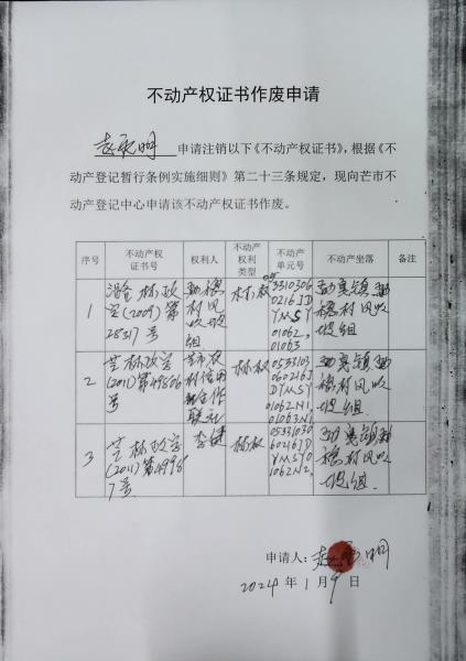 不动产登记证明作废公告(勐稳村风吹坡组、芒市农村信用社合作联社、李健)