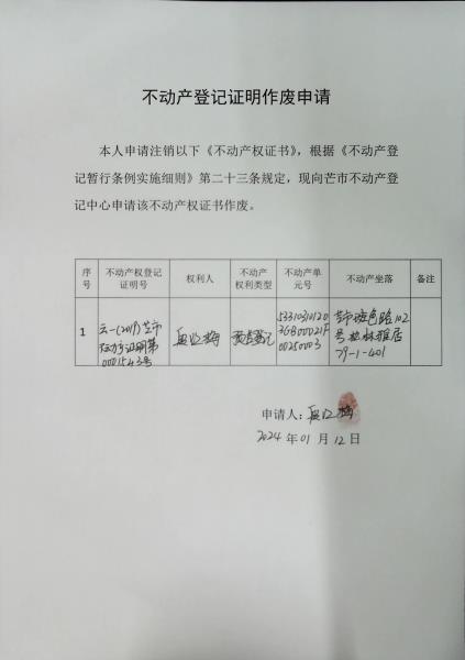 不动产登记证明作废公告（段红梅）