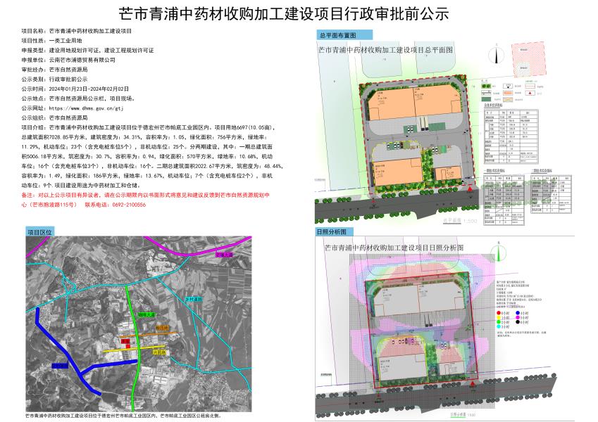 芒市青浦中药材收购加工建设项目行政审批前公示2024.01.23-2024.02.02