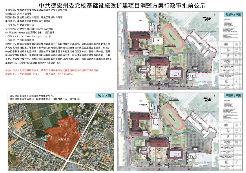 中共德宏州委党校基础设施改扩建项目调整方案行政审批前公示2024.01.24-2024.02.02