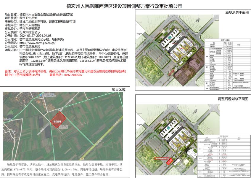 德宏州人民医院西院区建设项目调整方案行政审批前公示2024.03.27-2024.04.08_00