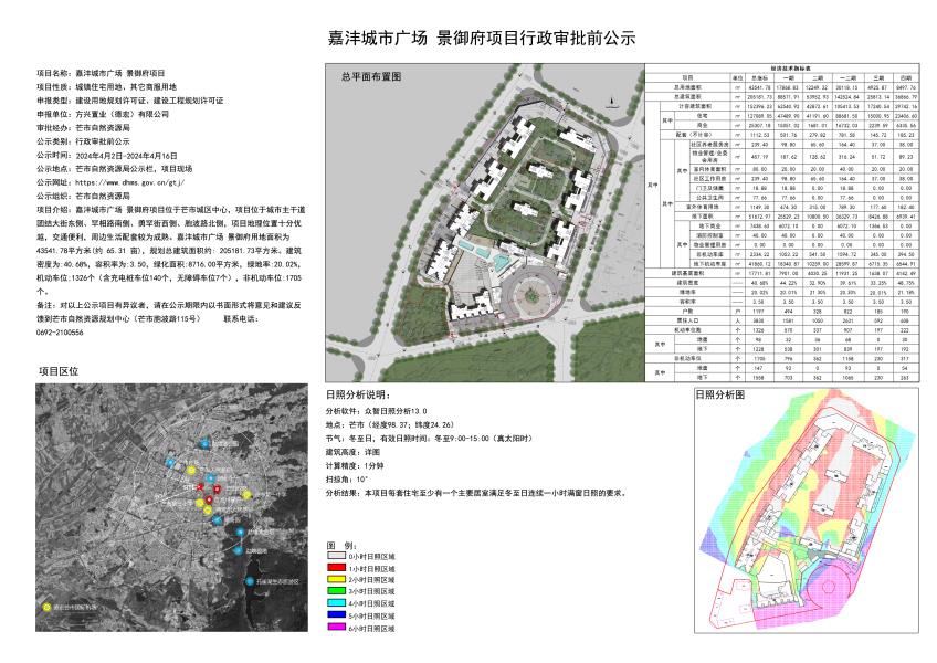 嘉沣城市广场景御府项目行政审批前公示2024.04.02-2024.04.16