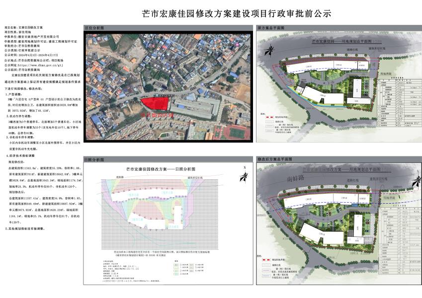 芒市宏康佳园修改方案建设项目行政审批前公示2024.04.03-2024.04.17