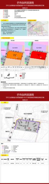 芒市工业园帕底片区帕底组团A-06-01地块控规——批前公示2024.04.19-2024.05.19