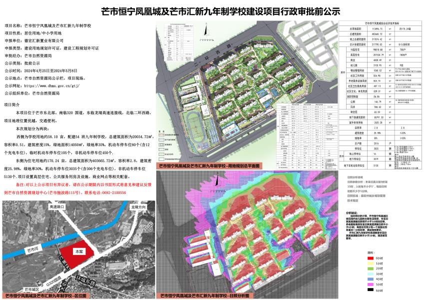 11.芒市恒宁凤凰城及芒市汇新九年制学校建设项目行政审批前公示2024.04.26-2024.05.09