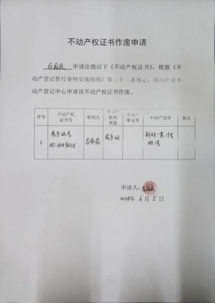 不动产权证书作废公告（吕伟昆）
