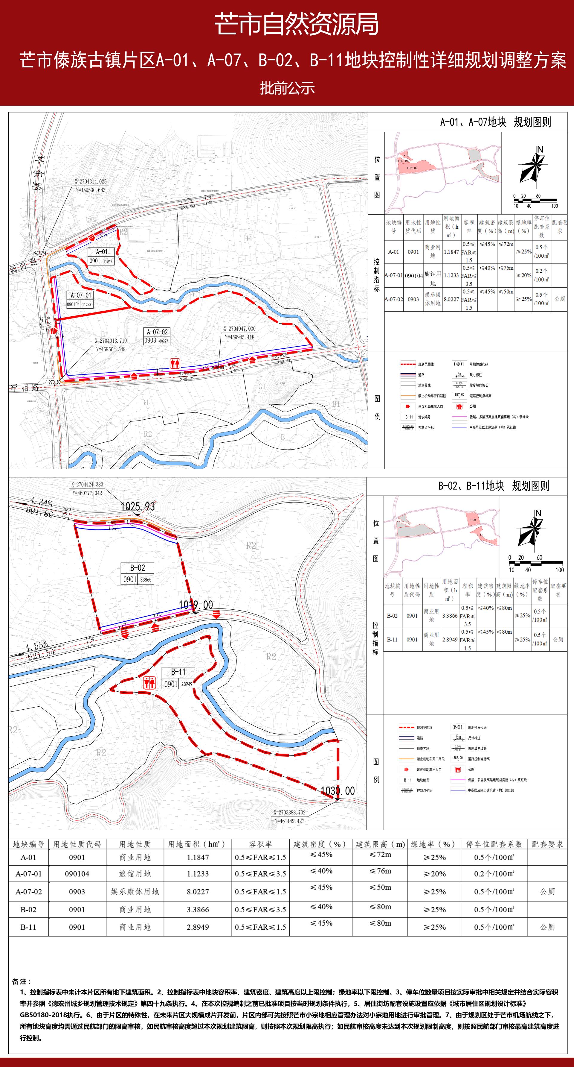芒市傣族古镇片区A-01、A-07、B-02、B-11地块控制性详细规划调整方案批前公示2