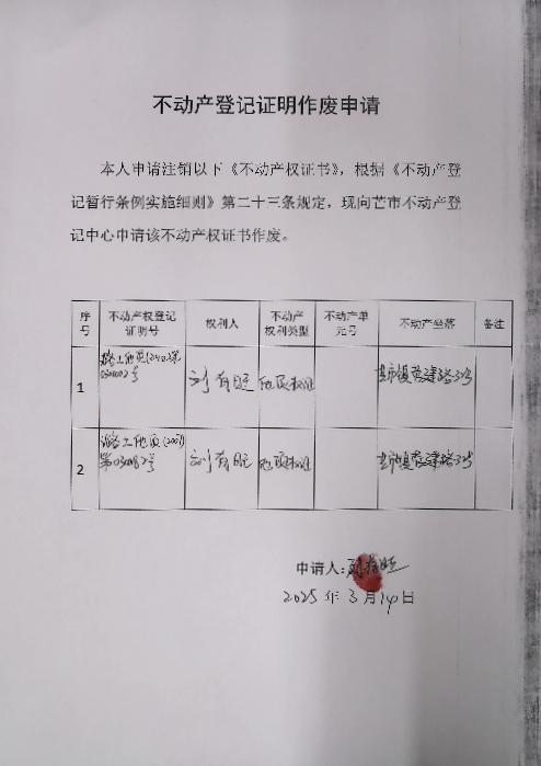 不动产登记证明作废公告（刘有旺）