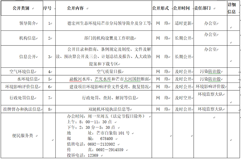 微信图片_20191128171633