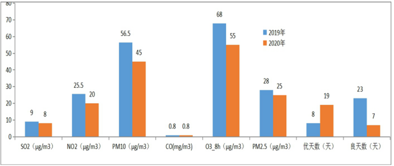 微信图片_20200220113525