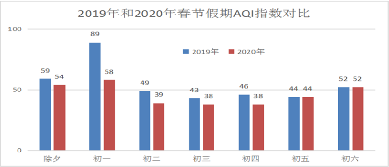 微信图片_20200220113520