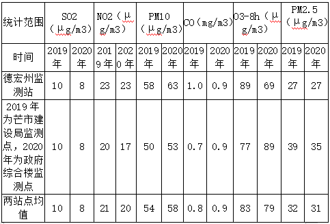 微信图片_20200316112041