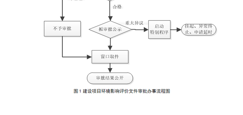 微信图片_20200330113508