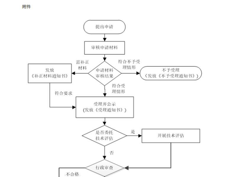 微信图片_20200330113505