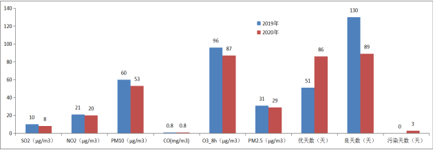 微信图片_20200708152753