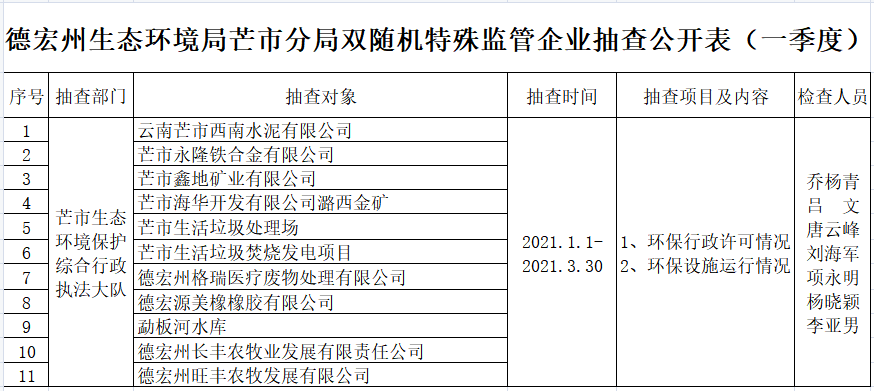 微信图片_20210404094109