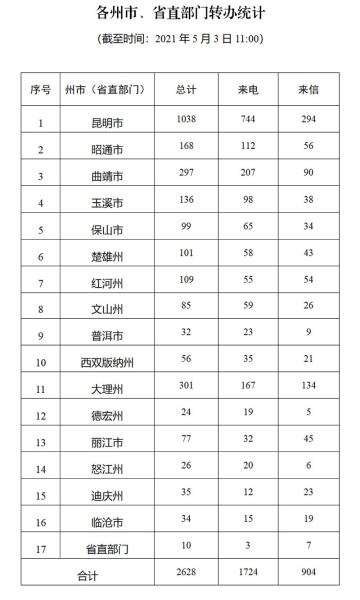 微信图片_20210503204046