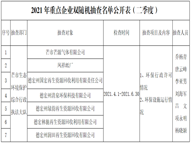 b2c5fedf943c14f9e39f3b7525b13a3