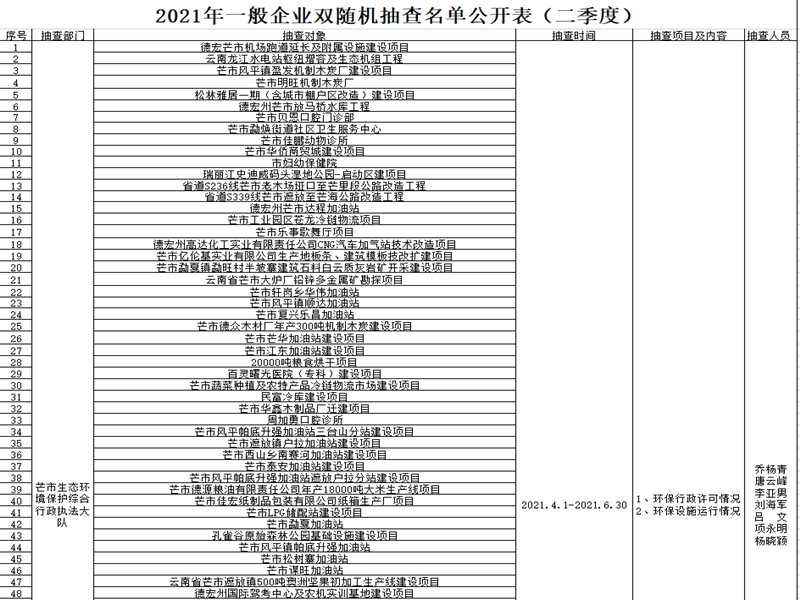 e68294d36c331c9f776bd817dc213d2