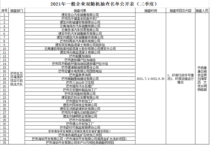 a6eacf5585631a7a91b9dd9ffa0294f_副本
