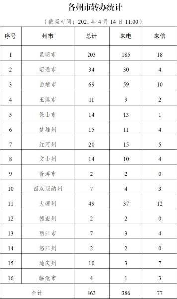 W020210414543632799082