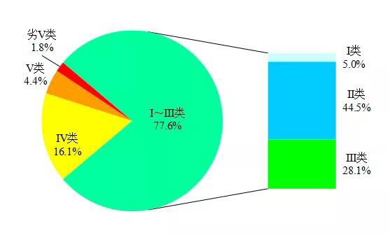 W020211018786486225629