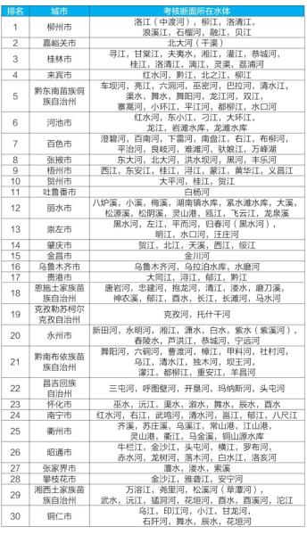 W020211018784662289506