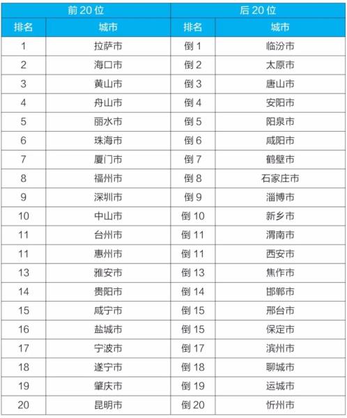 W020211018785979409995