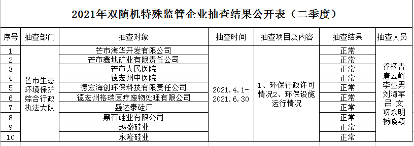 98156947b87aa93422ce0064a29853e