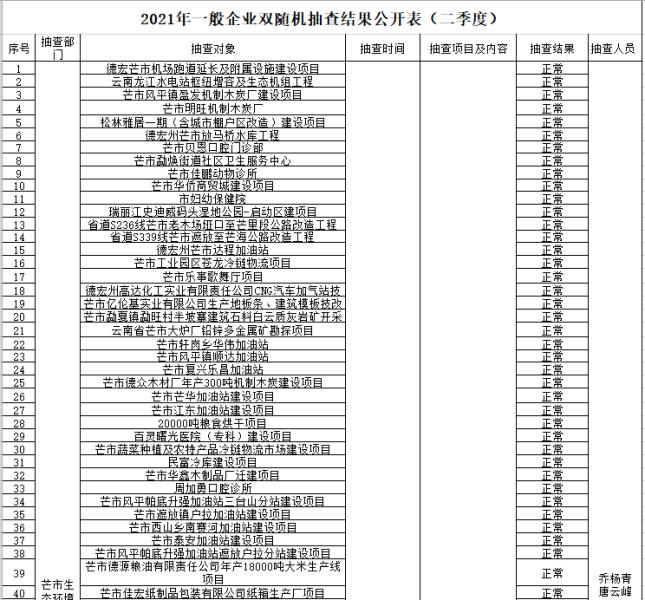 d29d02dc528bbf2417a4c5434c95d90