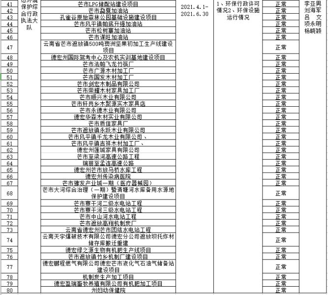 56ccb618fd937c03d445e88caa3e2e7