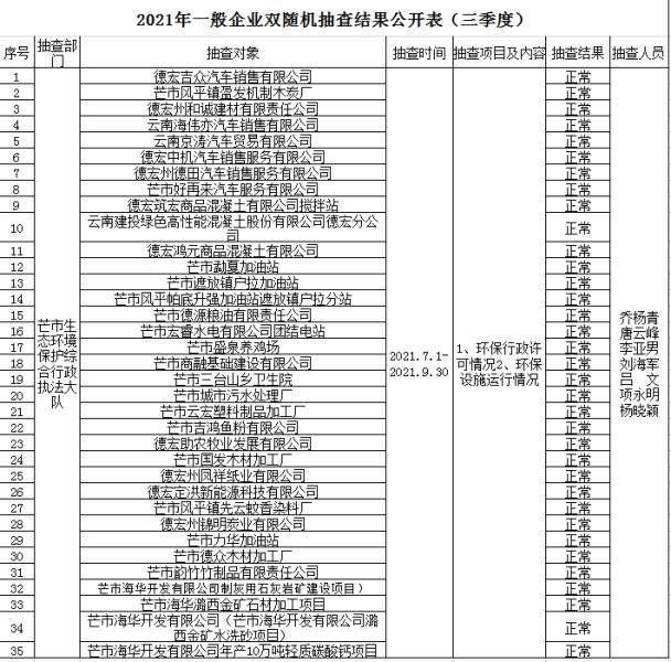 e186eeb04e0d4d1104c3317ad7f38d2