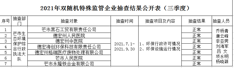 1d1f00cf79552273dc1790750c7334c