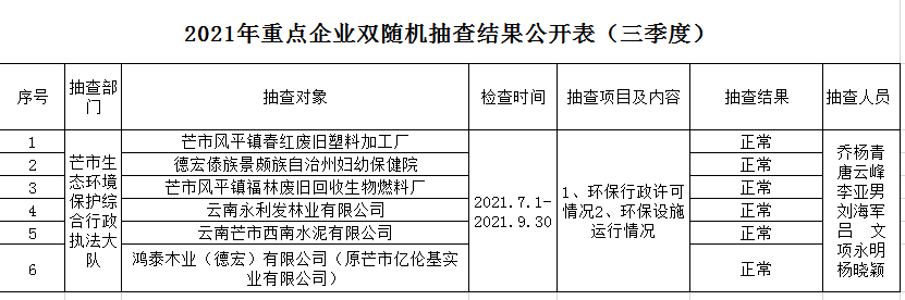 bee1a8b3c9739b23be8f0e1e0810429