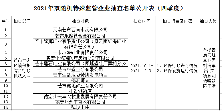 9d39f54875ae0b49b9fc67849b8cac1