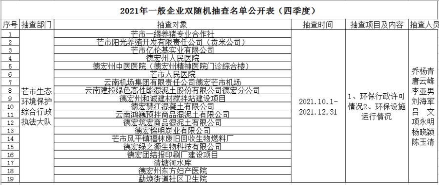 b23bfe63514b249da63ac02821f6467