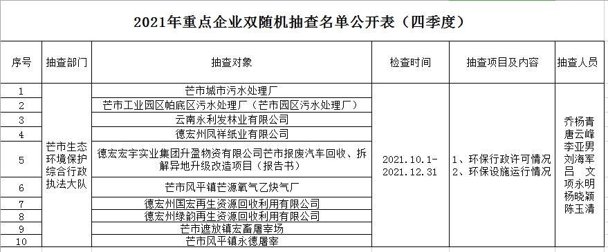 20b734a19bd0b8b00e8bbd7b37eedbd